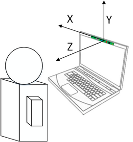 Intel-Realsense-camera-coordinate